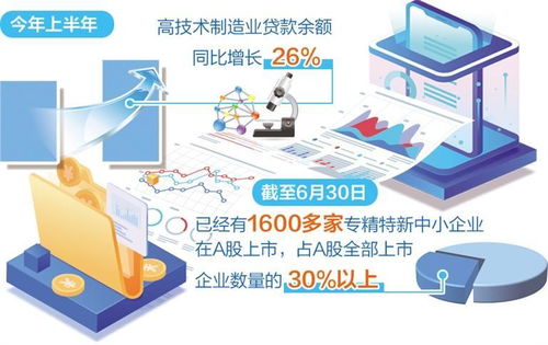 圍繞重點(diǎn)產(chǎn)業(yè)鏈提供有針對(duì)性金融支持，助力廈門(mén)中小企業(yè)網(wǎng)站建設(shè)